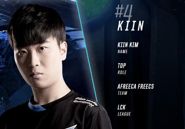 中的每一个 中的每一个