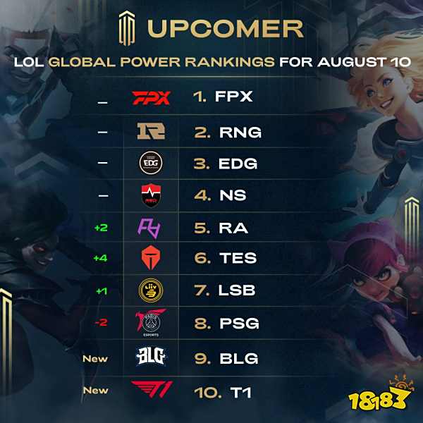 为自己积累 为自己积累