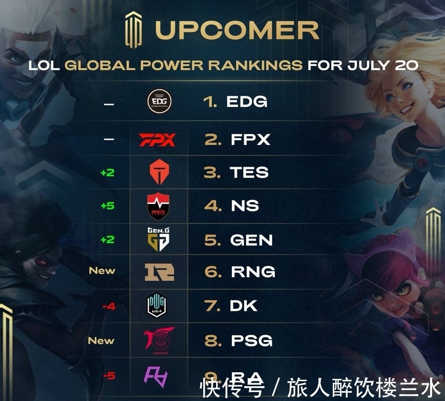 距的关键 距的关键