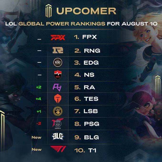 正是这种把 正是这种把