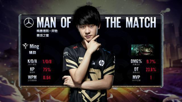 梳理这份榜 梳理这份榜