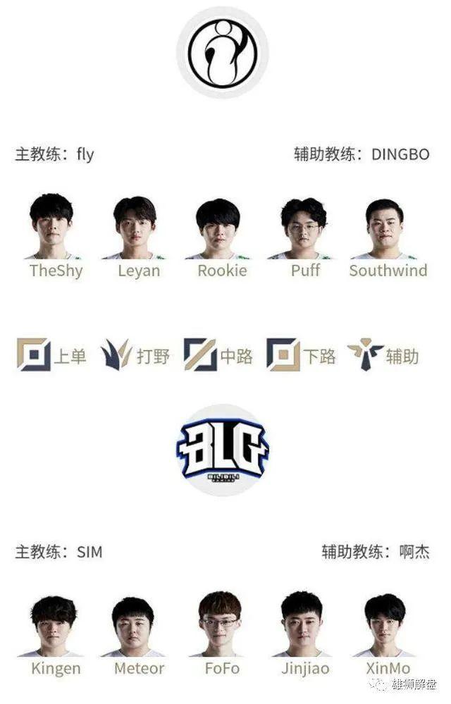 功率的下限 功率的下限