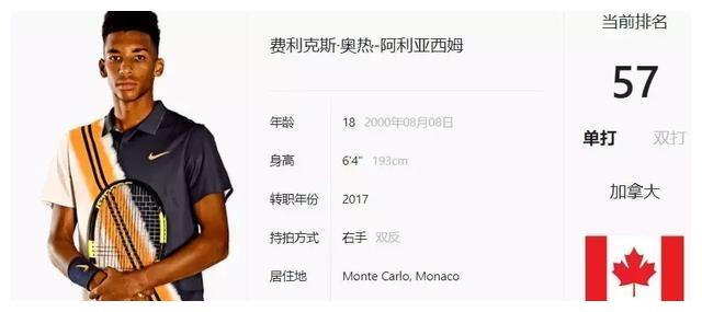 足球和篮球 足球和篮球